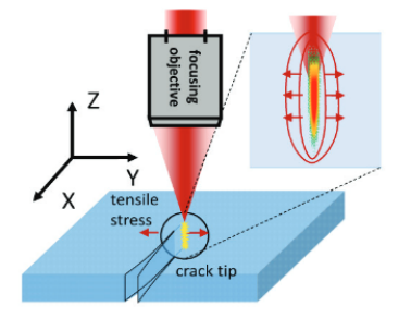 1623209789857830.png image.png