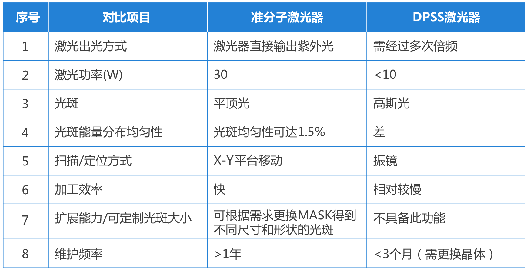 設(shè)備優(yōu)勢_畫板 1_畫板 1.png 設(shè)備優(yōu)勢_畫板 1_畫板 1.png