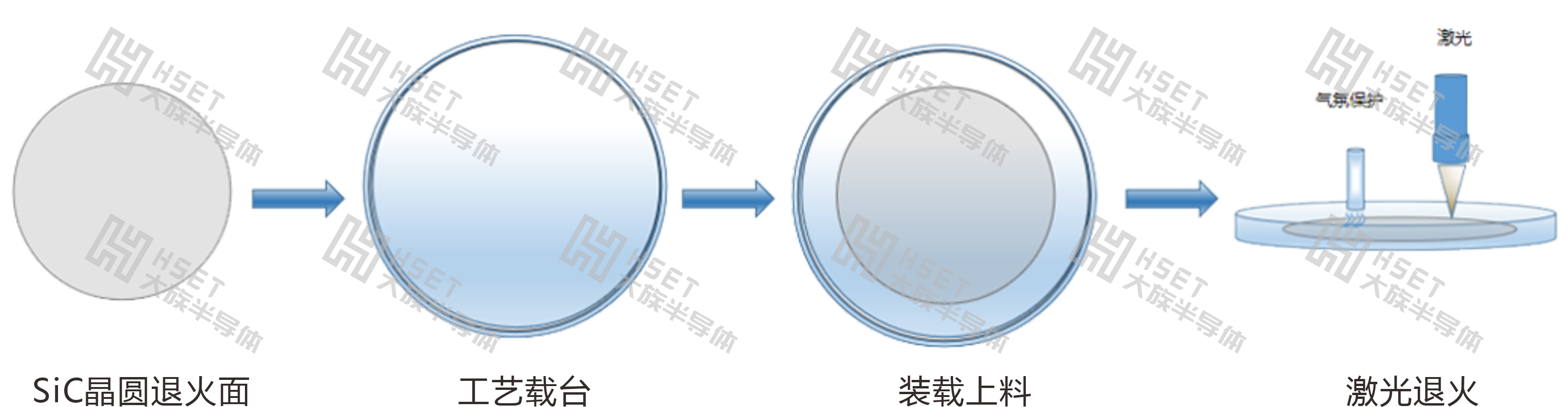 工藝流程.png 工藝流程.png